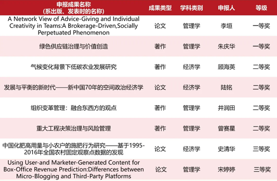 1727164754261048221.png image.png