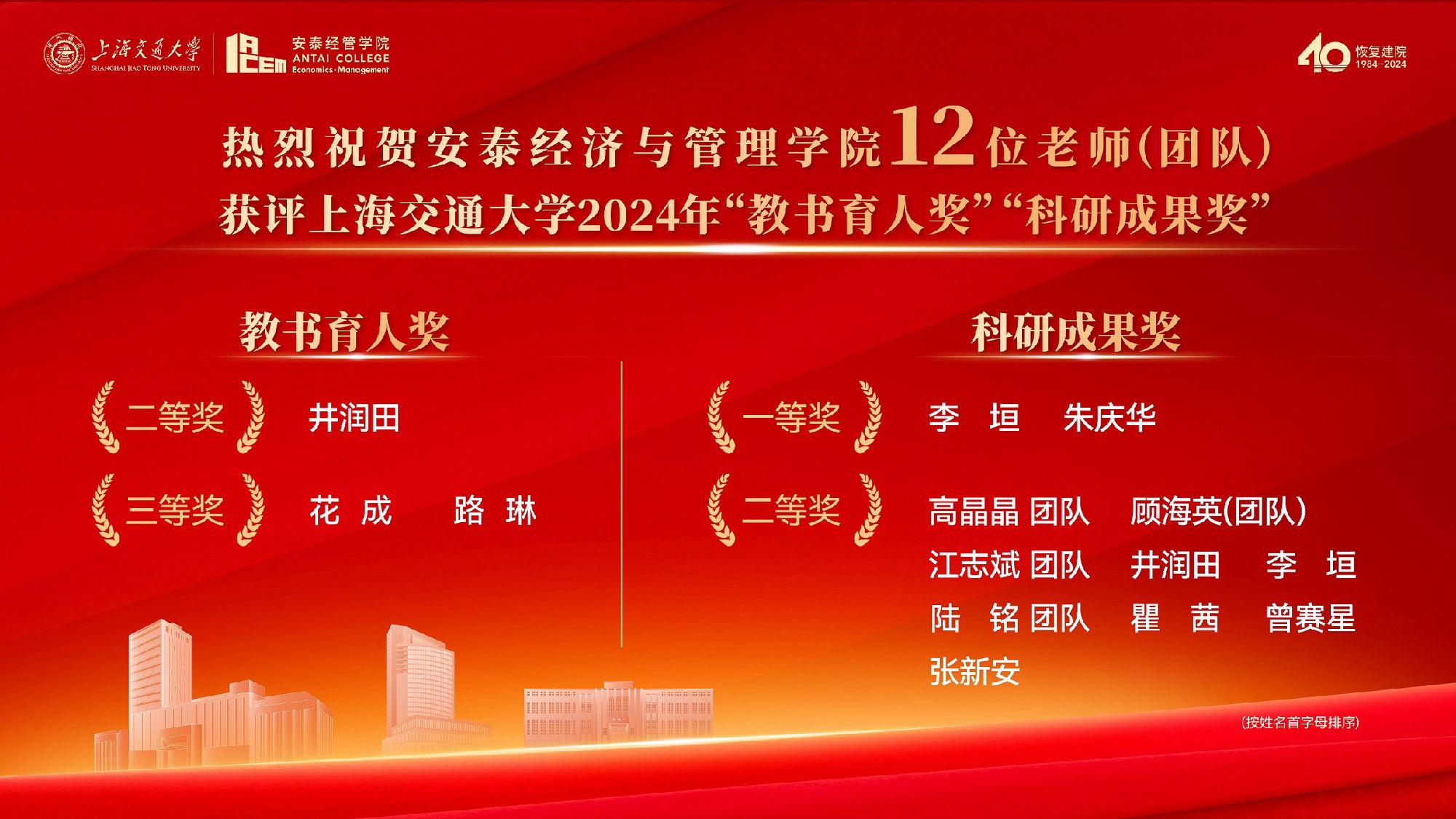 祝贺!安泰12位老师(团队)获评上海交通大学“教书育人奖”“科研成果奖”